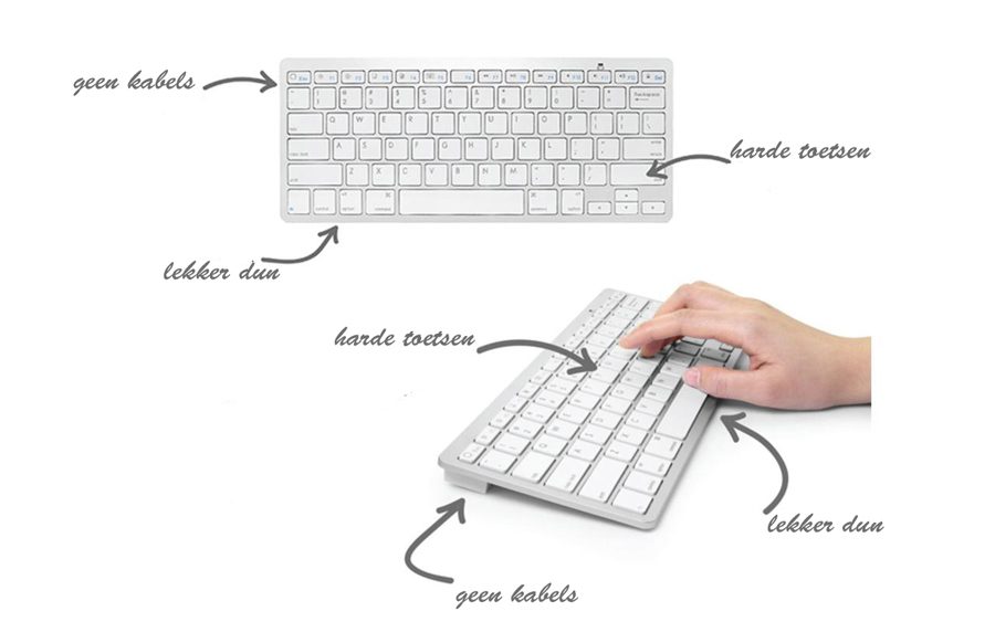 ipad toetsenborden afbeelding met uitleg